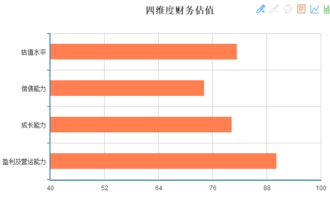 今日新股發(fā)行申購指南 英可瑞、永福股份、泰瑞機器及信息技術(shù)咨詢服務(wù)